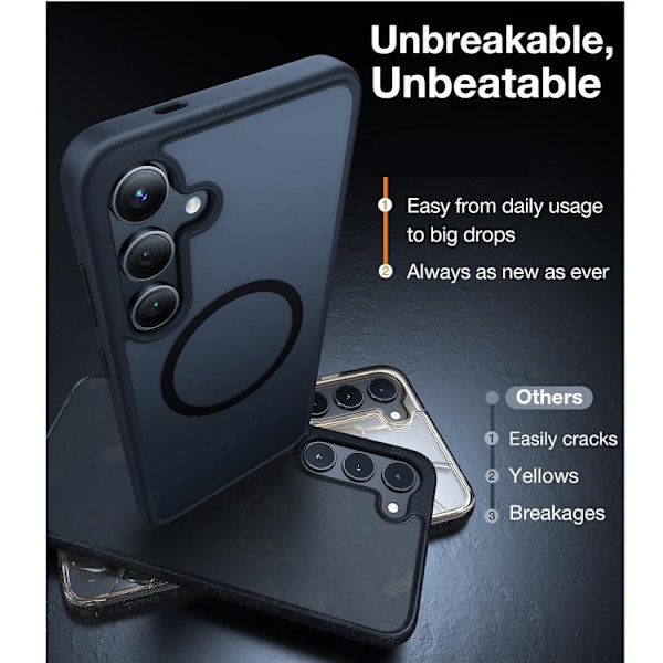 Samsung S24 - Skal MagSafe Stötdämpande Frostad Matt Svart Black