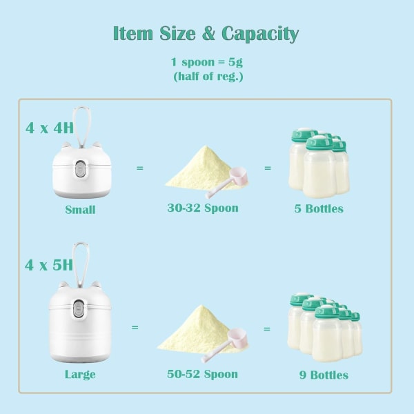 Baby Formula Dispenser, Bærbar Mælkepulver Dispenser Snack Opbevaringsbeholder til Rejse Soveværelse Udendørs (Stor Grøn)