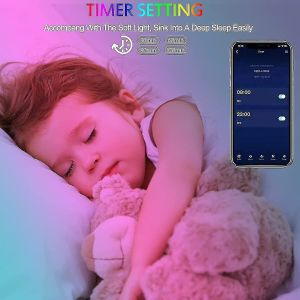 20m Led-lys Bluetooth Rgb-lys Led-båndbelysning med 44-tasters Fjernbetjening Musiksynkronisering Farveskiftende Led Stemningsbånd