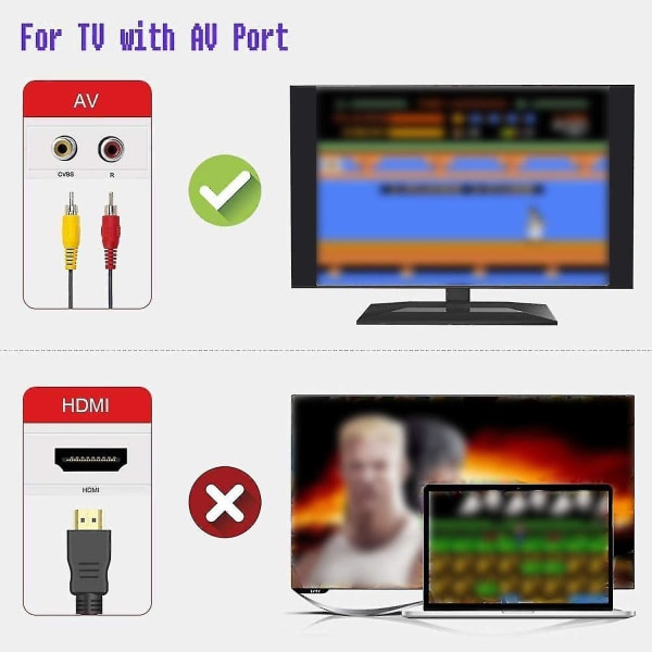 Klassinen retro-pelikonsoli Mini-videopelit 620 pelillä - Output EU plug