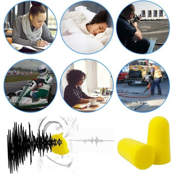 Öronproppar i skum (20 par), Ljudreducerande öronproppar för sömn, studier, arbete, resor, projekt, konstruktion