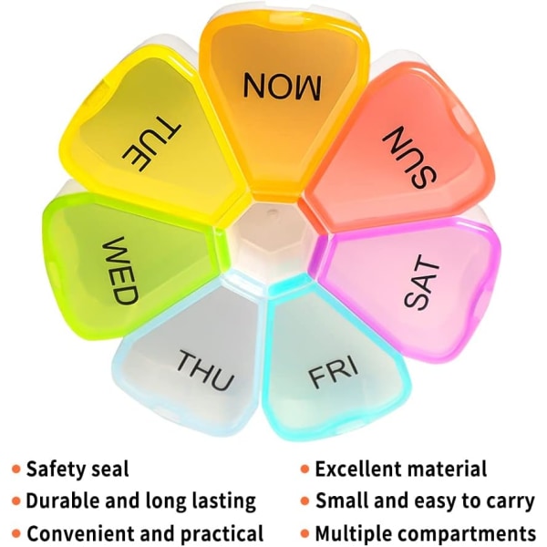 Veckovis 7-dagars Lpill- organizer, resepilleraska, case 2pcs Colorful