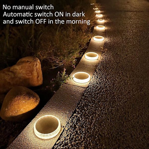 Solar Lamp Outdoor Solar Garden Light 8 LED 360° Solar Ground La