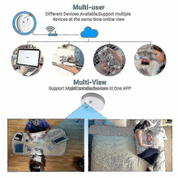 Smoke Detector Design Camera 1080p 2mp Wireless Wifi Micro Hidden Spy Camera