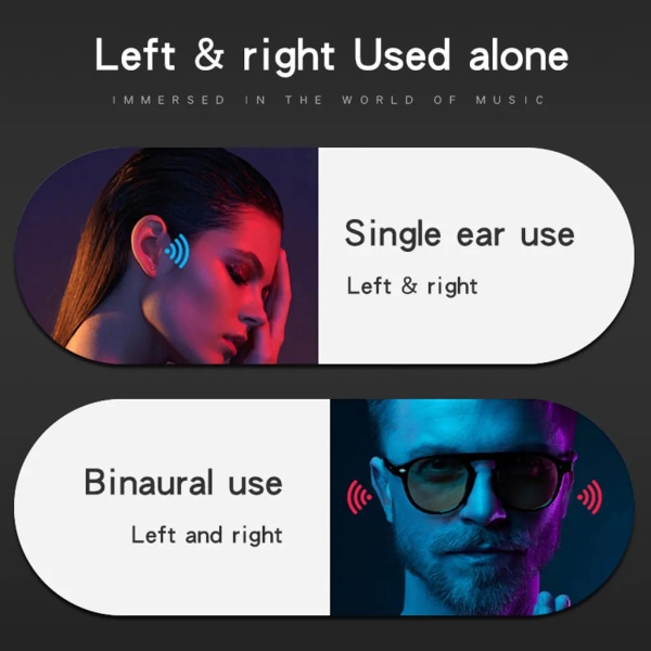 Bluetooth TWS Pro 3 GPS-hörlurar hörlurar Bluetooth 5.0, trådlös laddning, bästa ljudkvalitet, - iOS, Android Vit