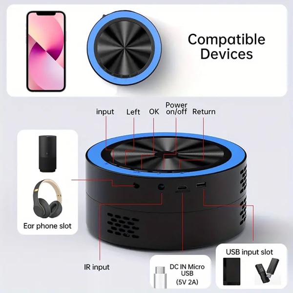 LED-mobiilivideoprojektori Koti- ja mediasoitin Lapsille A2-USB Plug
