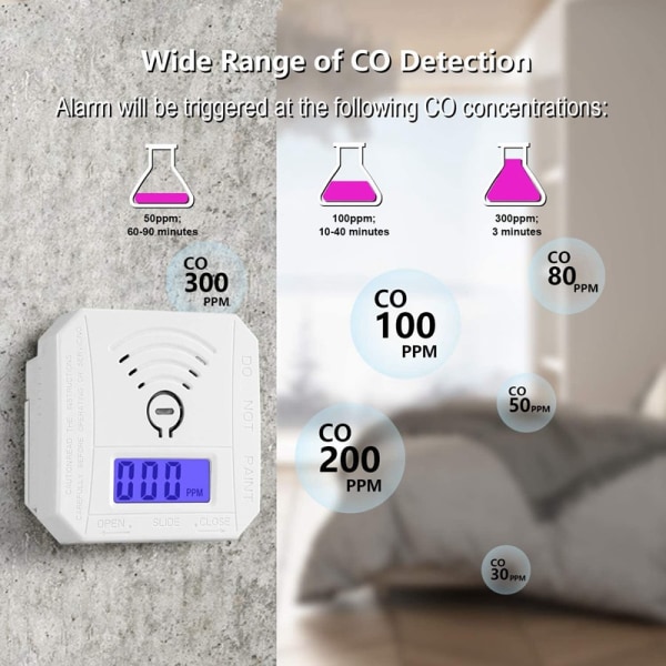 Kuliltedetektor CO-gasmonitor Alarmdetektor CO-sensor med LED digitalt display til Home Depot Batteridrevet
