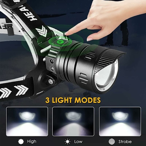 Superlys 10.000 lumen pandelampe, USB-opladelig XHP90.2 pandelampe med bevægelsessensor, 3 lysindstillinger, zoombar til jagt, camping, fiskeri, A