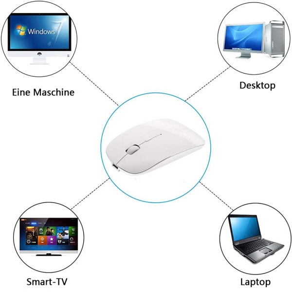 Bluetooth mus Uppladdningsbar - Slim Silent Wireless Möss för White