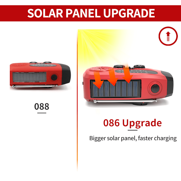 Vevradio med Solcelle, Lommelykt og 2000mAh Powerbank