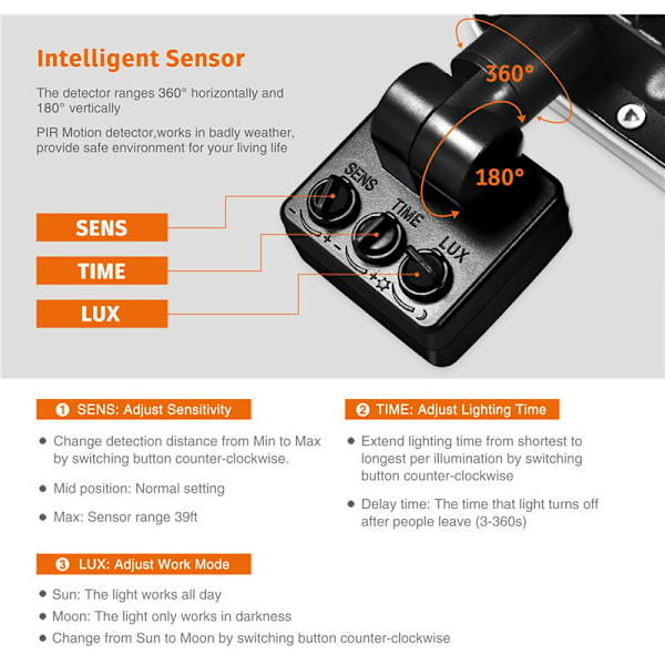 30W/Sort, 6500K Sensor, Køligt Hvidt Lys, Vandtæt Udendørs LED Sensor til Have Gård
