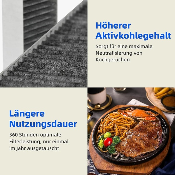 2024 4 stk aktivt kulfilter til emhætte Siemens Hz9vrcr0 17004796 / Bosch Hez9vrcr0 17004805 / Neff Z821vr0 17004806 / Gaggenau Ca282111