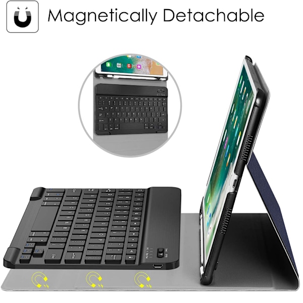 iPad- case, med normalt tangentbord utan bakgrundsbelysning, Royal Blue