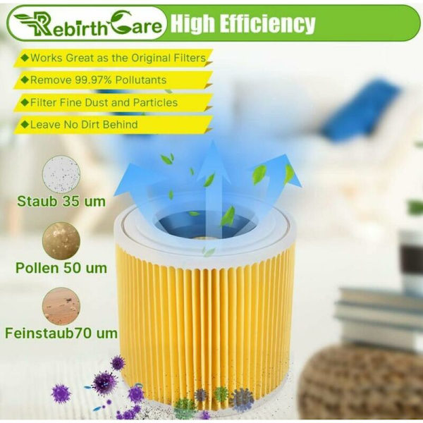 Sopimaton Karcher-imureille Tarvikkeet Suodatin Suodatin NT20/1 NT30/1 NT38-2kpl