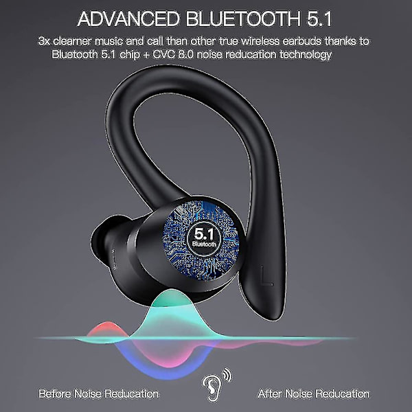 Trådlösa hörlurar, Bluetooth 5.1 trådlösa sporthörlurar med Cvc 8.0 brusreducering, djup stereobas, pekkontroll, trådlösa hörlurar Ip7 Waterp