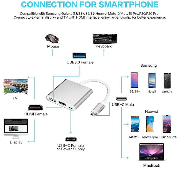 Type-C-sovitin, Usb 3.1 -keskitin (usb-c & Thunderbolt 3 -portin yhteensopiva) Usb 3.0 / Hdmi /