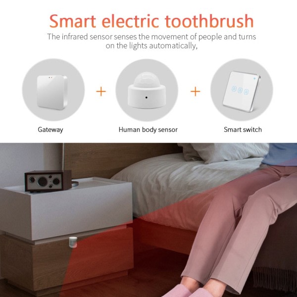 Mini Zigbee PIR Motion Smart Sensor Trådlös Body Infraröd Detektor