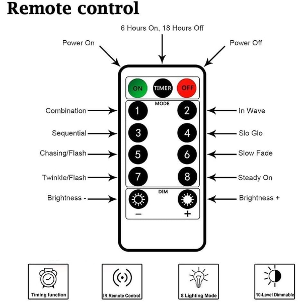 10m 100 Led Remote Control Waterproof String Lights - Multicolor