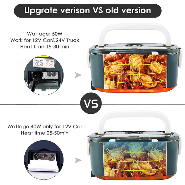 Elektrisk lunchlåda 3 i 1 för bil/lastbil och kontor, bärbar värmare 220v & 12v 24v matvärmare i rostfritt stål US plug dark green