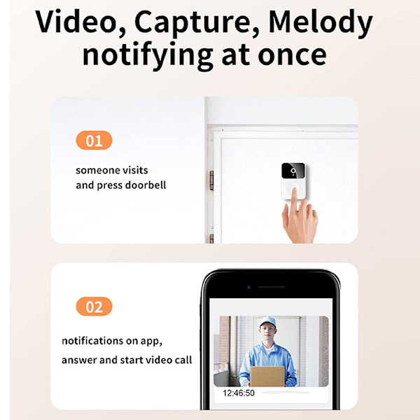 HD WiFi Langaton Videoovikello Kamera Yövalvonta Ovikello