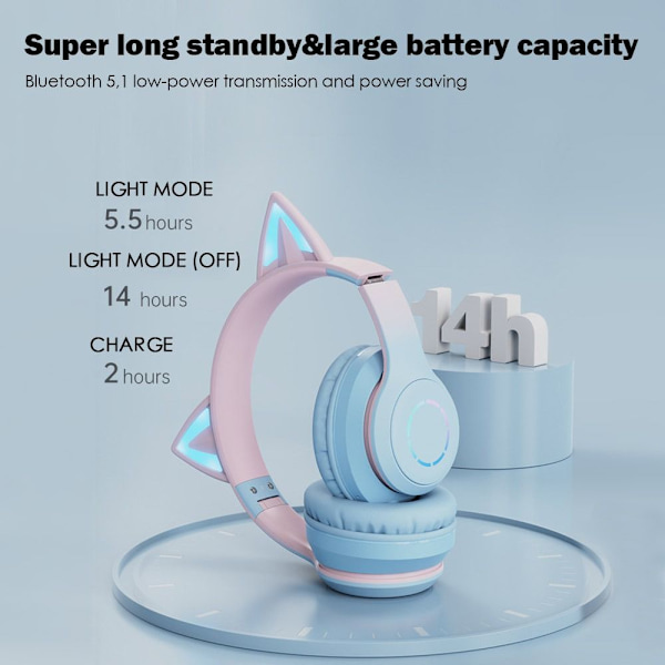 Bluetooth-kuulokkeet Langaton Kuulokemikrofoni SININEN blue