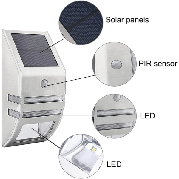 Set med 4 solcellslampor utomhus rörelsedetektor Vattentät-Rostfritt stål-Vägglampor för utomhusbruk-Med för trädgård, terrass, stig, etc.