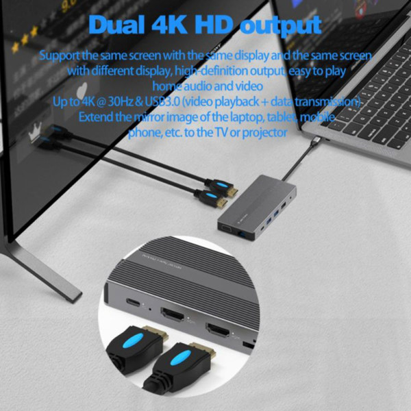 12-in-1 USB Type-C Hub -telakointiasema 4K Dual HDMI
