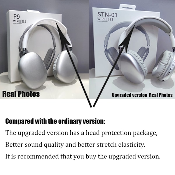 Bluetooth Headset TWS Langattomat kuulokkeet 360 Degree Surround HIFI Musta White