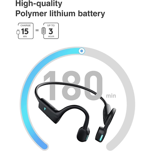 Åpne øretelefoner, Over Ear trådløse Bluetooth-hodetelefoner