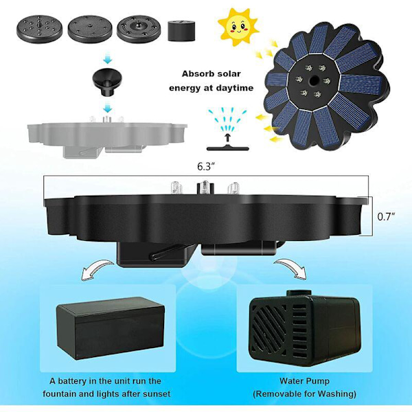 Solar Fuglebad Vannfontene Pumpe med LED-belysning, Oppgradert Versjon 3W Solar Vannfontene Pumpe med Backup Batteri og 5 Dyser, Brukes for