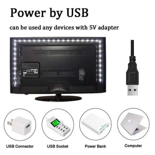 Led Strip Lys 0,5-10m 4M