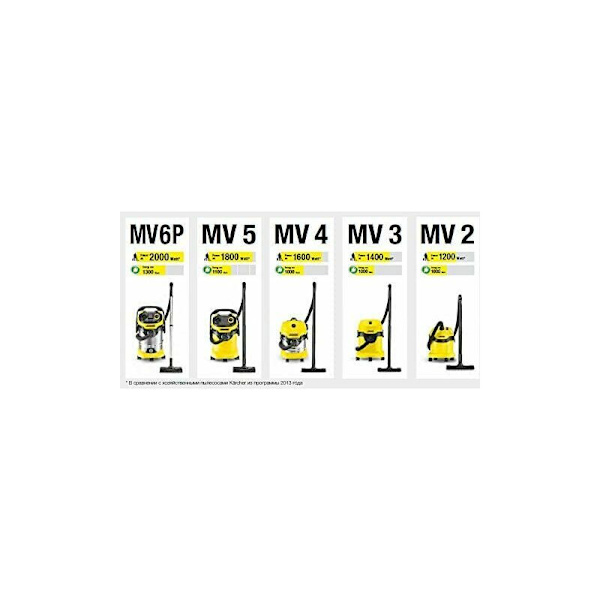 Støvsugerpose Støvsugerpose Stofpose - Støvsugerpose - Til Karcher WD4 WD5 (12 stk)