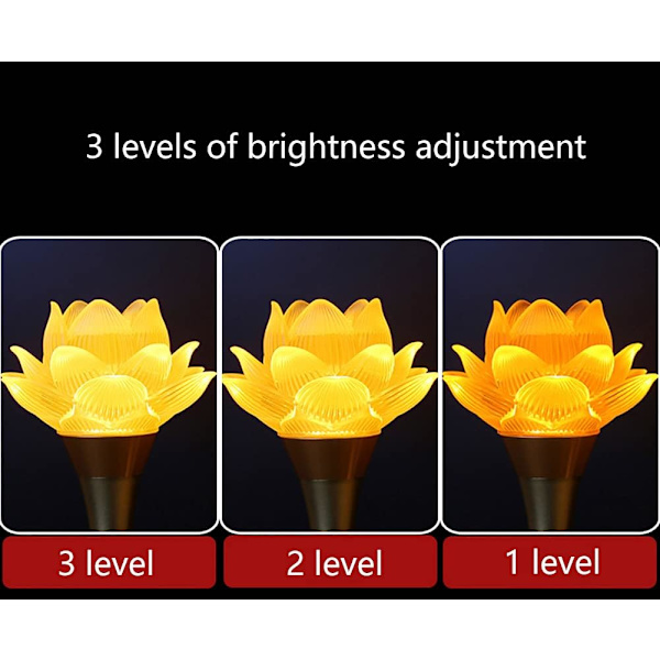 1 par - 8 tum LED-glaserad lotusbuddhistlampa, ljuserbjudande före Buddha, USB uppladdningsbart lotusljus, tempeldekor