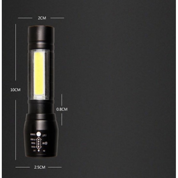 Ficklampor Kraftfull USB uppladdningsbar LED Ficklampa 2-pack