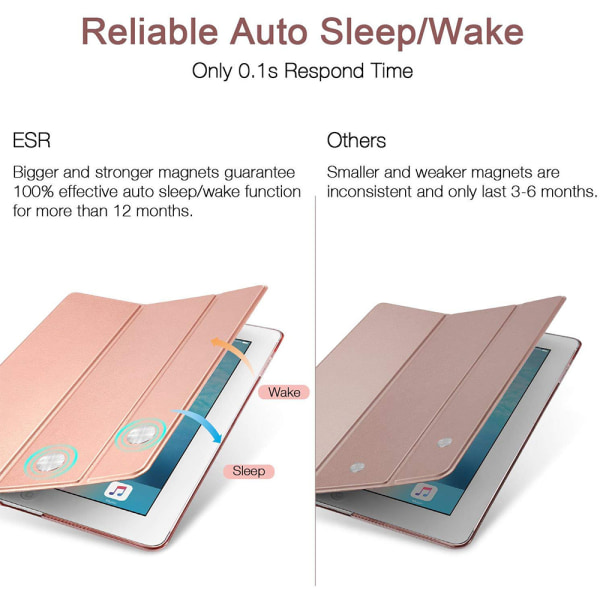 Älypuhelimen koteloSmart Case Cover läpikuultava matta takaosa Magneettinen kotelo automaattisella nukkumis-/herätystoiminnolla - ruusukulta