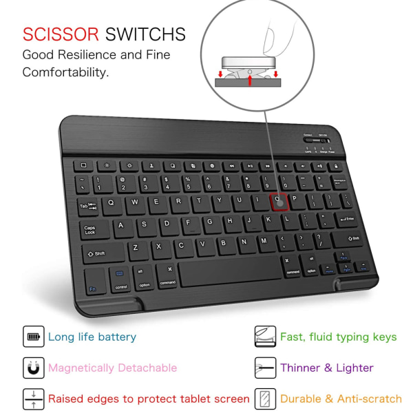 iPad-etui med vanlig tastatur uten bakgrunnsbelysning Black