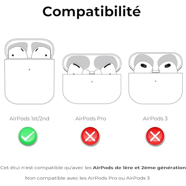 AirPods1/2 case, cool och intressant 3D-djurteckning också