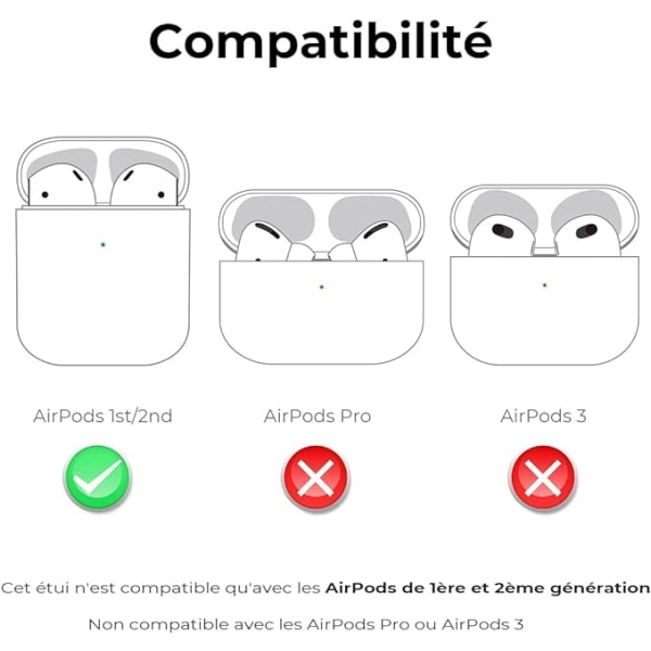 AirPods1/2 -kotelo, tyylikäs ja mielenkiintoinen 3D-eläinkuvio