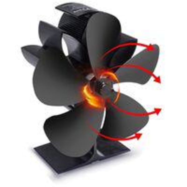 Pejseventilator (YL611 sort)