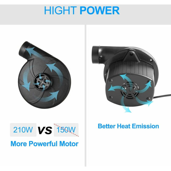 210W 2-i-1 elektrisk luftpumpe til luftmadras, oppustelig båd og oppblæsbar pool, elektrisk pumpe med 3 dyser, 240V AC-HARRY