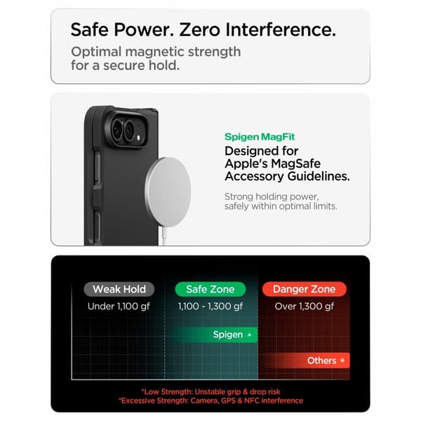 Spigen Tough Armor Mag MagSafe Cover til iPhone Duo - Sort Black