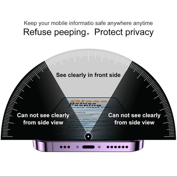 IMAK Privacy Hærdet Glas til iPhone Duo - Sort Black