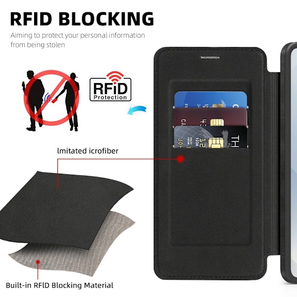 SKALO Samsung S25 Edge Slim Lompakkokotelo - Musta Black