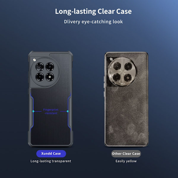 XUNDD OnePlus 12R 5G Beatle Series Suojakuori Transparent