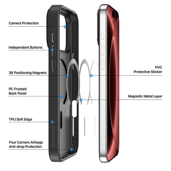 DUX DUCIS Yind Series Matte Finish Cover til iPhone 18 Pro Max - Sort Black