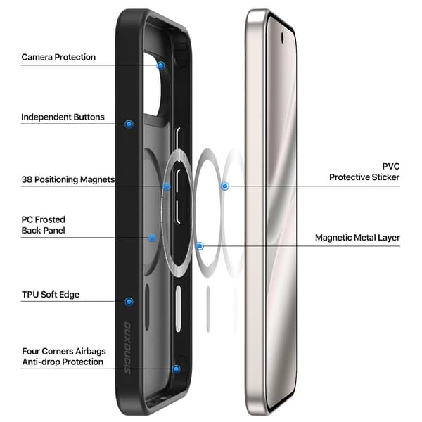 DUX DUCIS Yind Series Matte Finish Cover til Google Pixel 11 - Sort Black