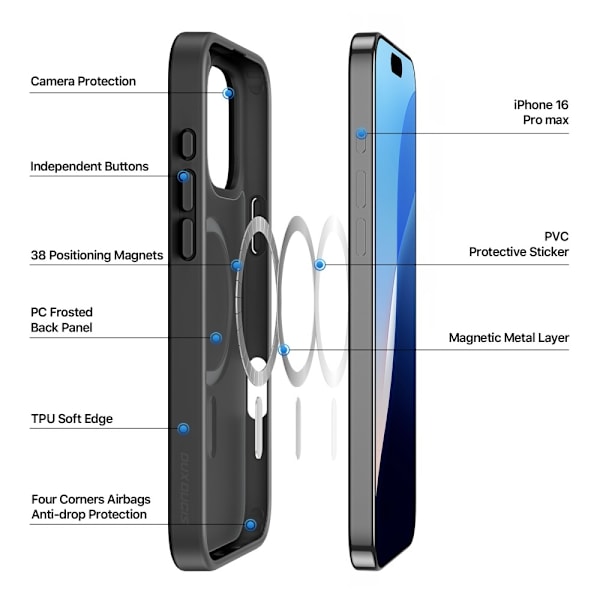 DUX DUCIS iPhone 16 Pro Max Yind Series Matt Finish Skal - Svart Svart