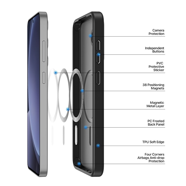 DUX DUCIS Samsung S25 Yind Series Matt Finish Skal - Svart Svart