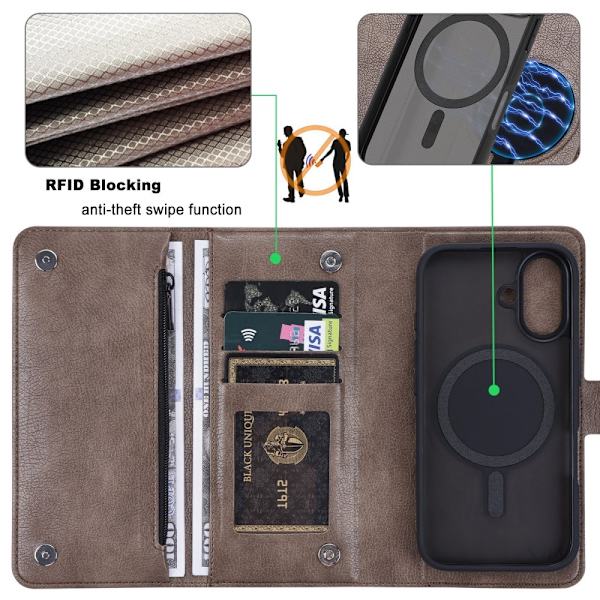 VILI iPhone 16 GVB Series Flip Cover m. pung i PU-læder - Brun Brown