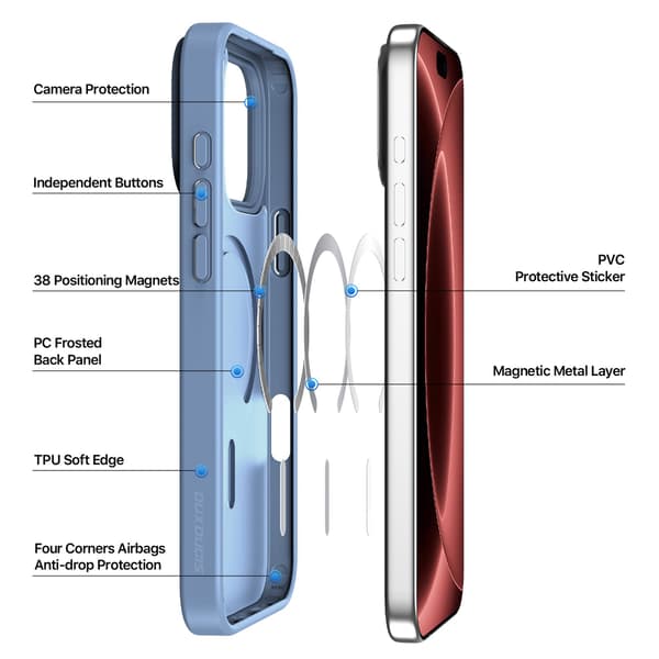 DUX DUCIS Yind Series Matte Finish Cover til iPhone 18 Pro Max - Blå Blue